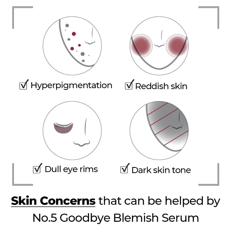 No.5 Goodbye Blemish Serum