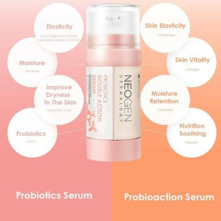 Probiotics Double Action Serum